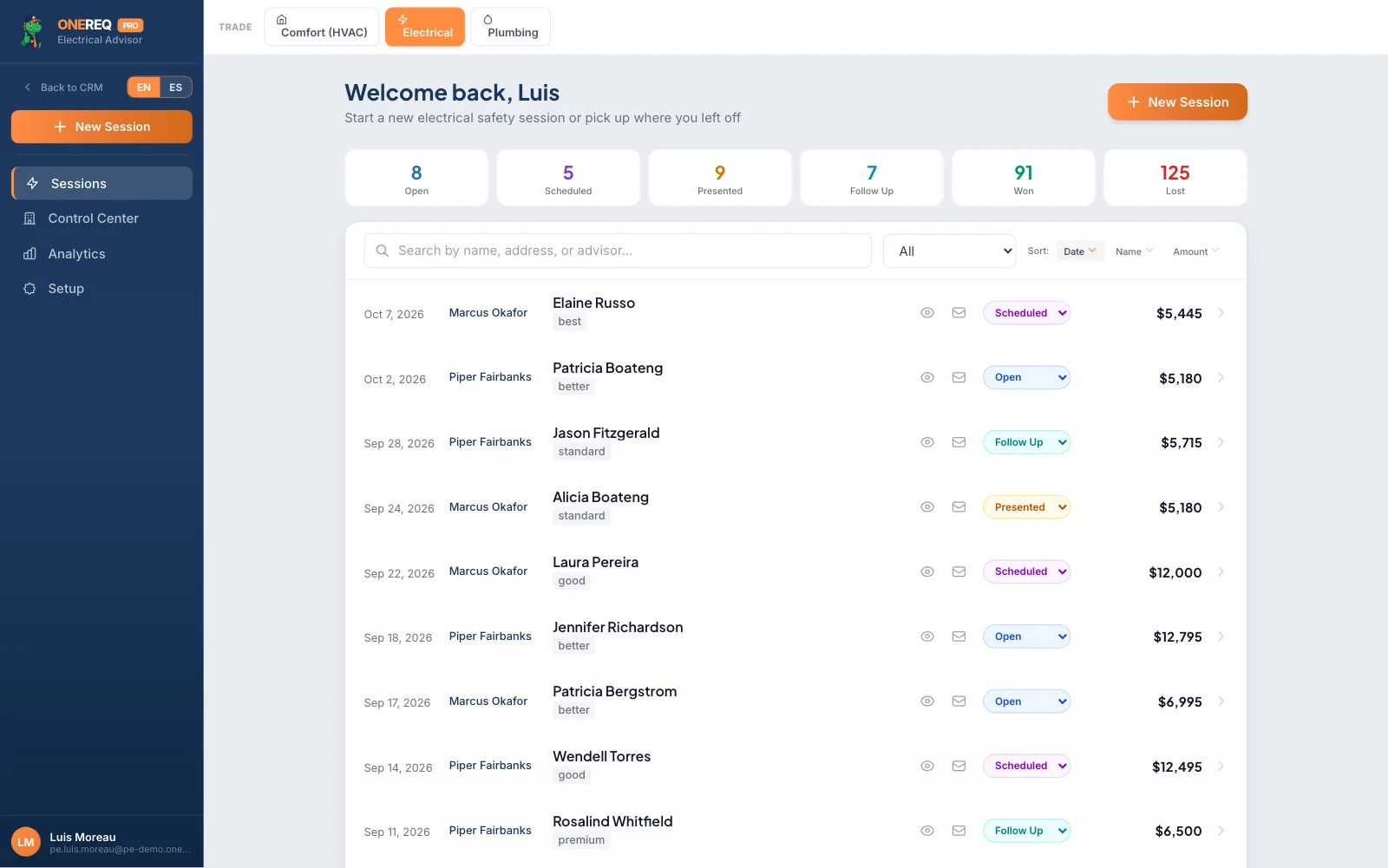 Electrical Advisor — sessions dashboard