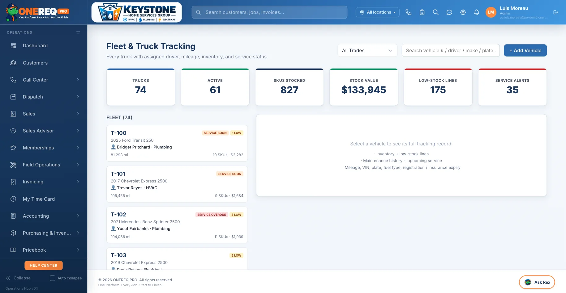 Fleet and truck tracking: every truck with SKUs stocked, stock value and low-stock lines