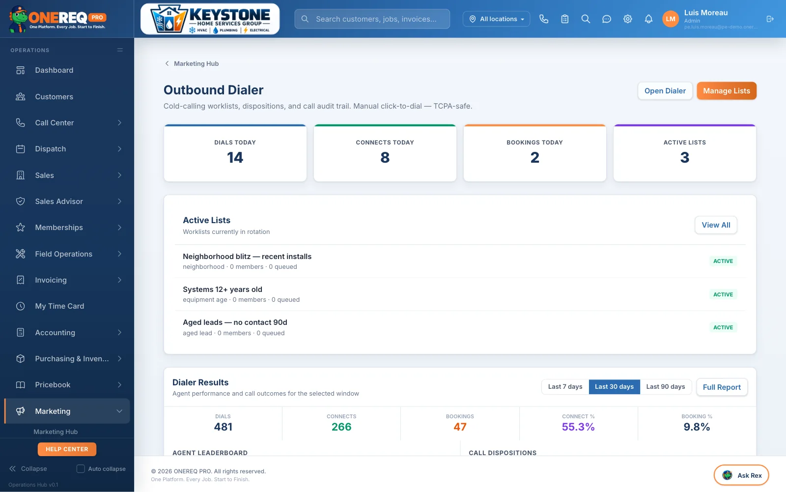 Dialer results, agent leaderboard and call dispositions