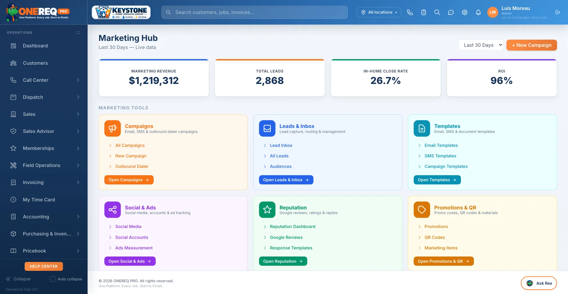 The ONEREQ PRO Marketing Hub