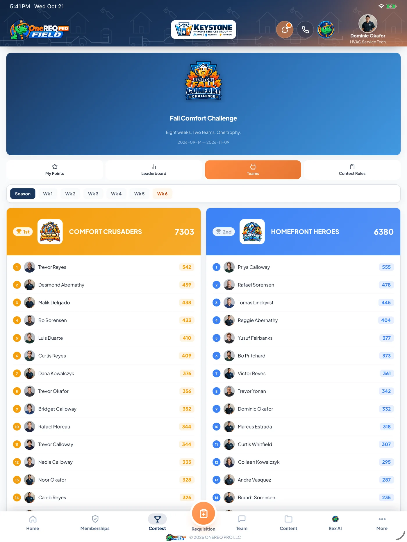 Field app contest team scoreboard: Comfort Crusaders 1st and Homefront Heroes 2nd, with team logos and every member’s points